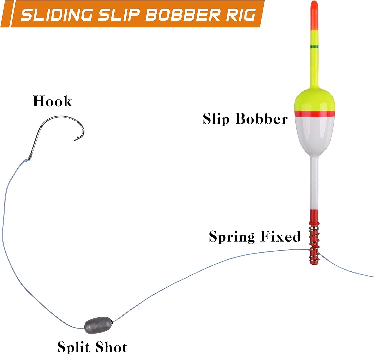 Buy AGOOL Fishing Bobbers Balsa Wood Fishing Floats and Bobbers Spring