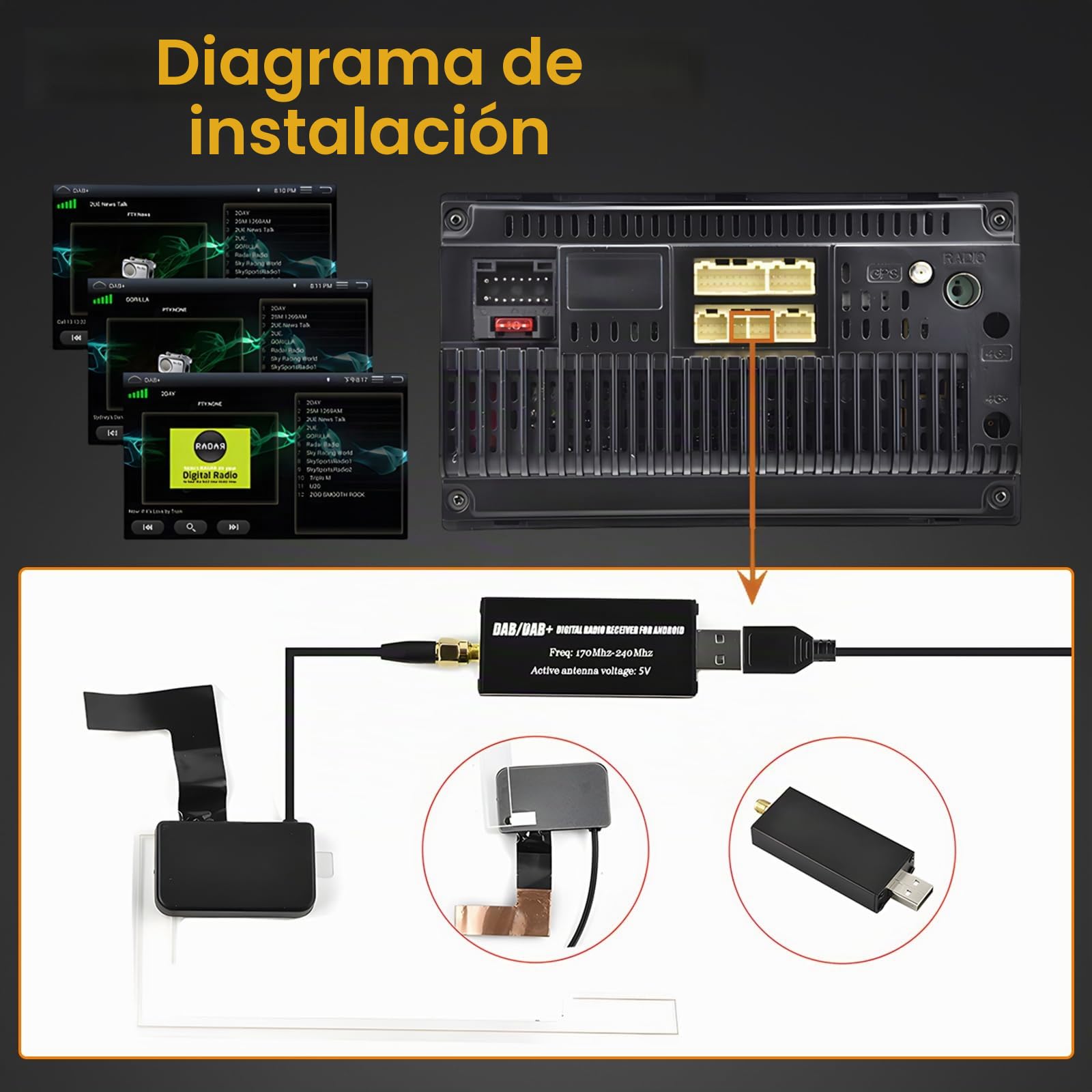Inefala Dab/Dab+ Adaptador Receptor para Radio de Coche Android, Digital Portátil Dab Digital Receptor con Antena+SMA Juego de Antena de Cristal Dab+ USB 2.0 Dongle