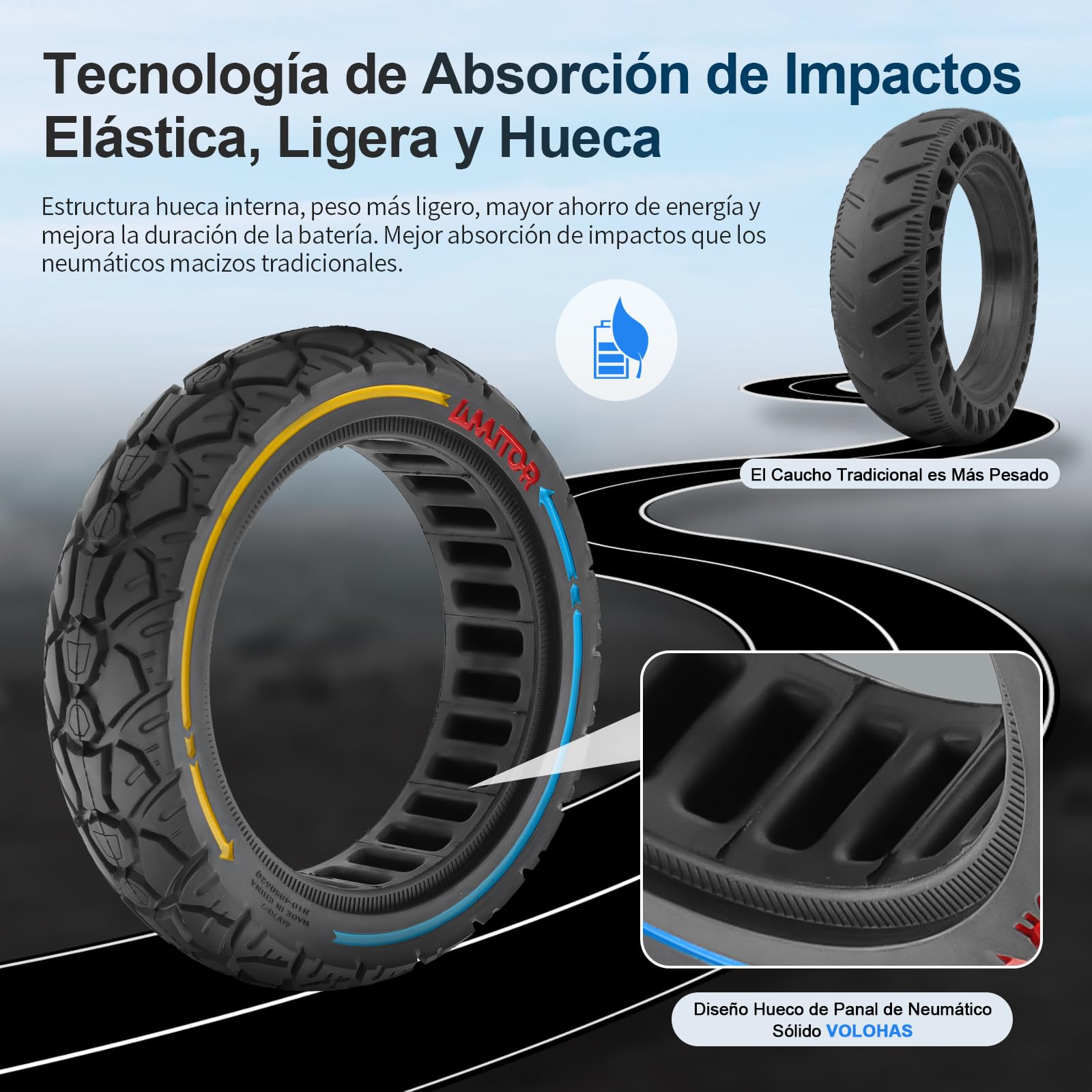 60/70-7 - Neumáticos sólidos de goma de 10 pulgadas, neumáticos de repuesto para Xiaomi 4/4 Pro(gen1)/4 Pro Max/4 Lite (gen2) Scooter eléctrico neumático completo antideslizante a prueba de
