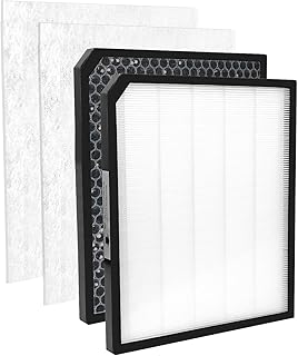 AD2000 Replacement Filters - One Year Combo Pack - Super High Efficiency Filters and Carbon/Gas Filters/Pre-Filters 2PCS