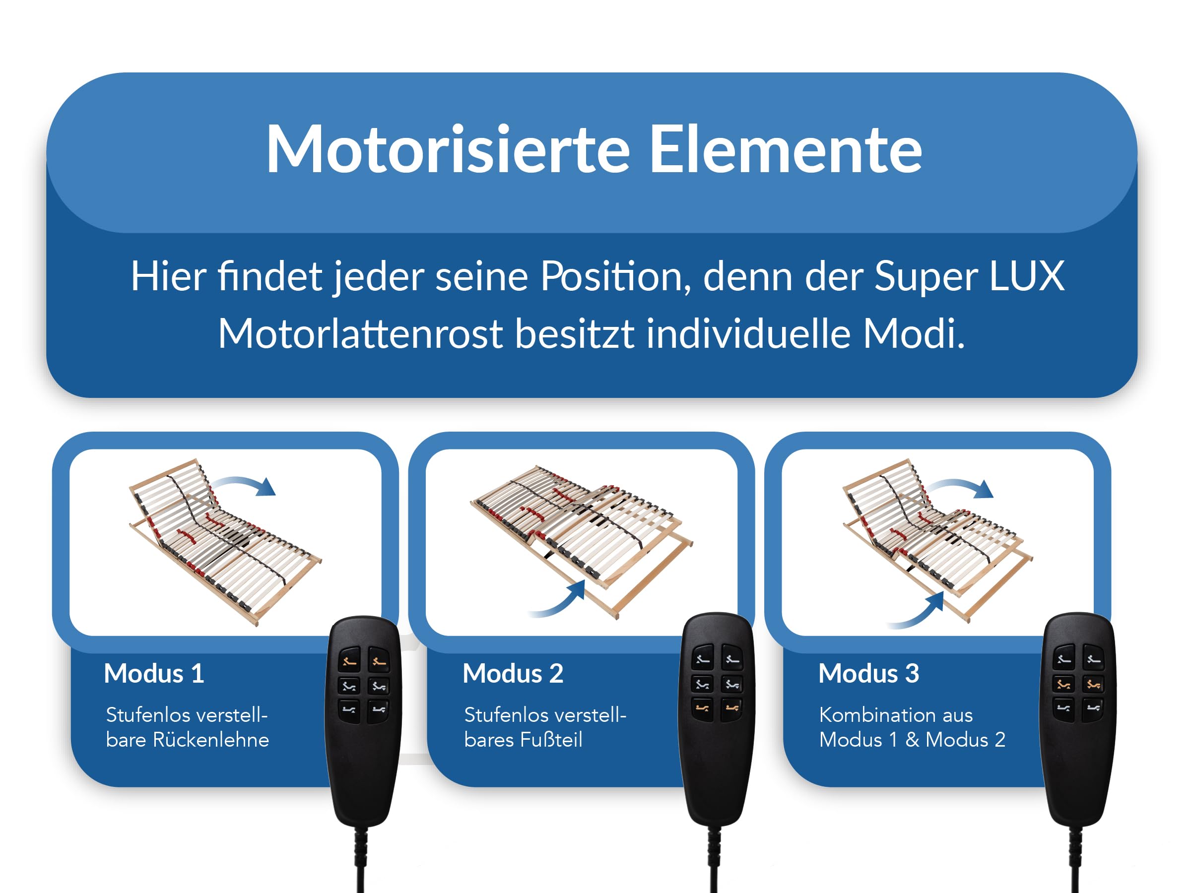 BMM Lattenrost 90x200 cm Fly NV – Nicht verstellbar, 7 Zonen, für alle Matratzen, Höhe 7 cm, einfache Selbstmontage, Made in Germany