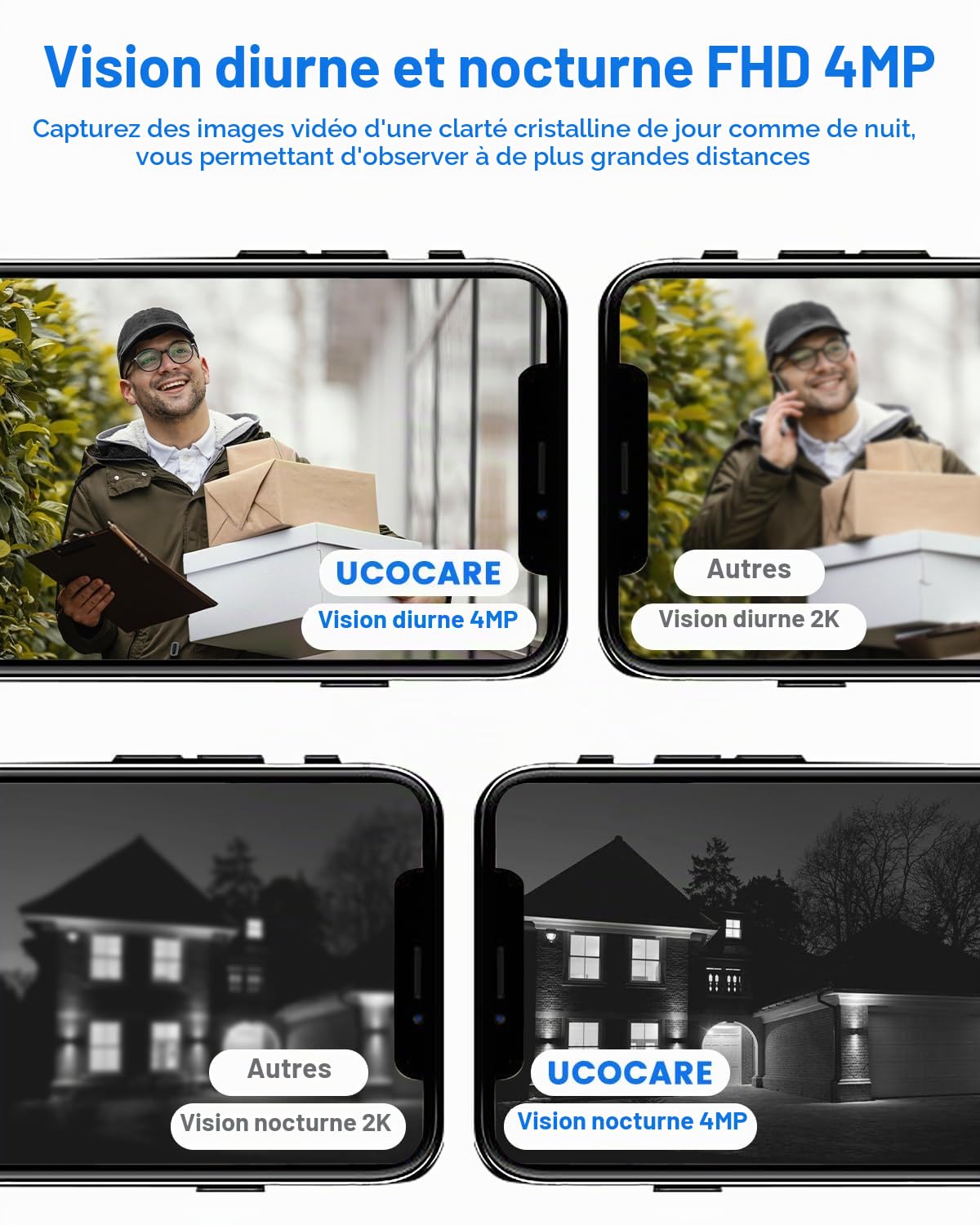 UCOCARE 4MP Sonnette sans Fil avec Camera, Sonnette sans Fil Exterieure Etanche avec Carte Mémoire de 32 Go, Visiophone sans Fil, Aucuns Frais Mensuels, Détection Humanoïde, Alerte Instantanée