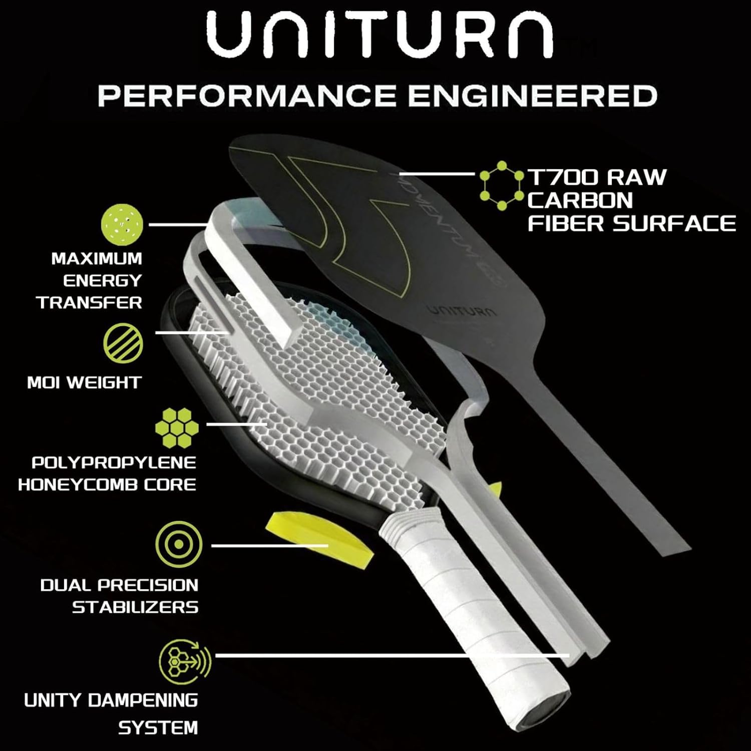 Momentum Carbon Fiber Pickleball Paddle T700 Pro-Spin Surface, 16mm Control Core, High-Density Stability