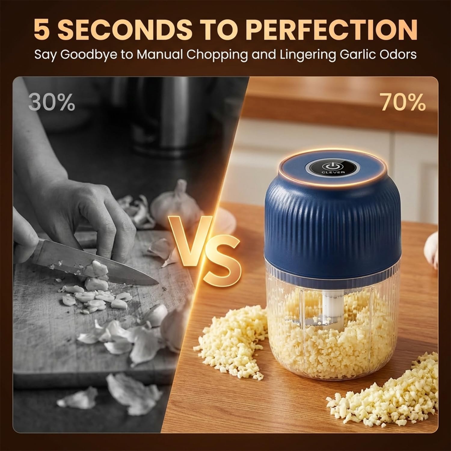 Mini Picadora Eléctrica Ajo 6 Cuchillas 350ml Batidor