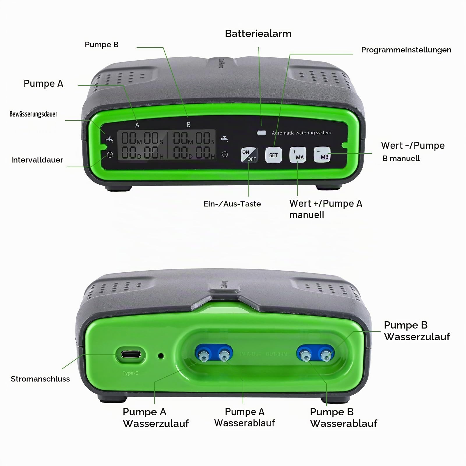 GuKKK Automatische Bewässerung Indoor,Bewässerungssystem mit Doppelte Pumpe Unabhängige Kontrolle,Einstellbare Wassermenge,DIY-Tropfbewässerungsset für 20 Topfpflanzen,Ideal als