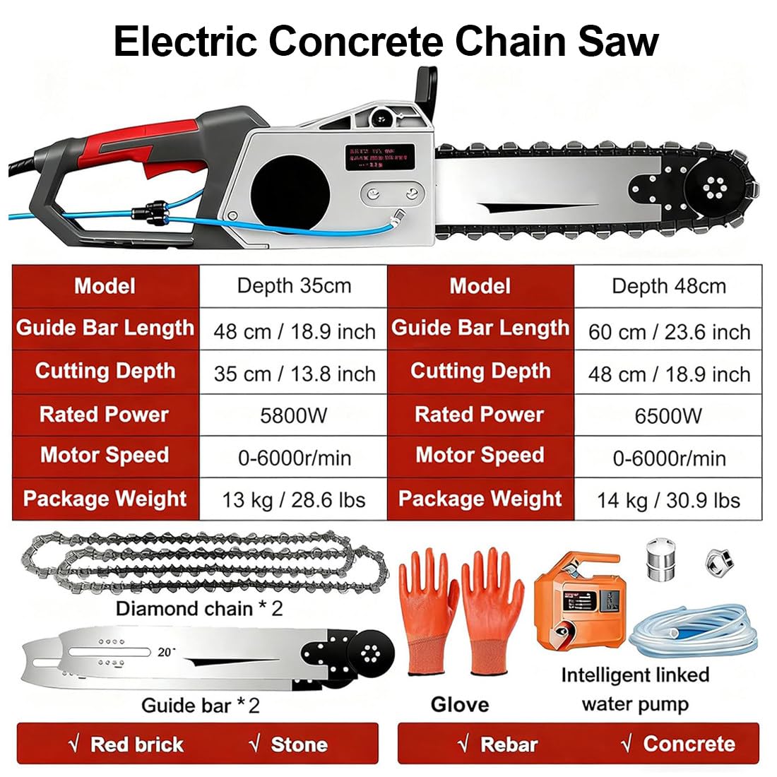 Sierra Cortadora Concreto, Motosierra Profesional Eléctrica, con Profundidad de Corte 35/48 cm, Equipo Industrial para Cortar Hormigón con Bomba de Agua, para Granito,Hormigón y Piedra 350