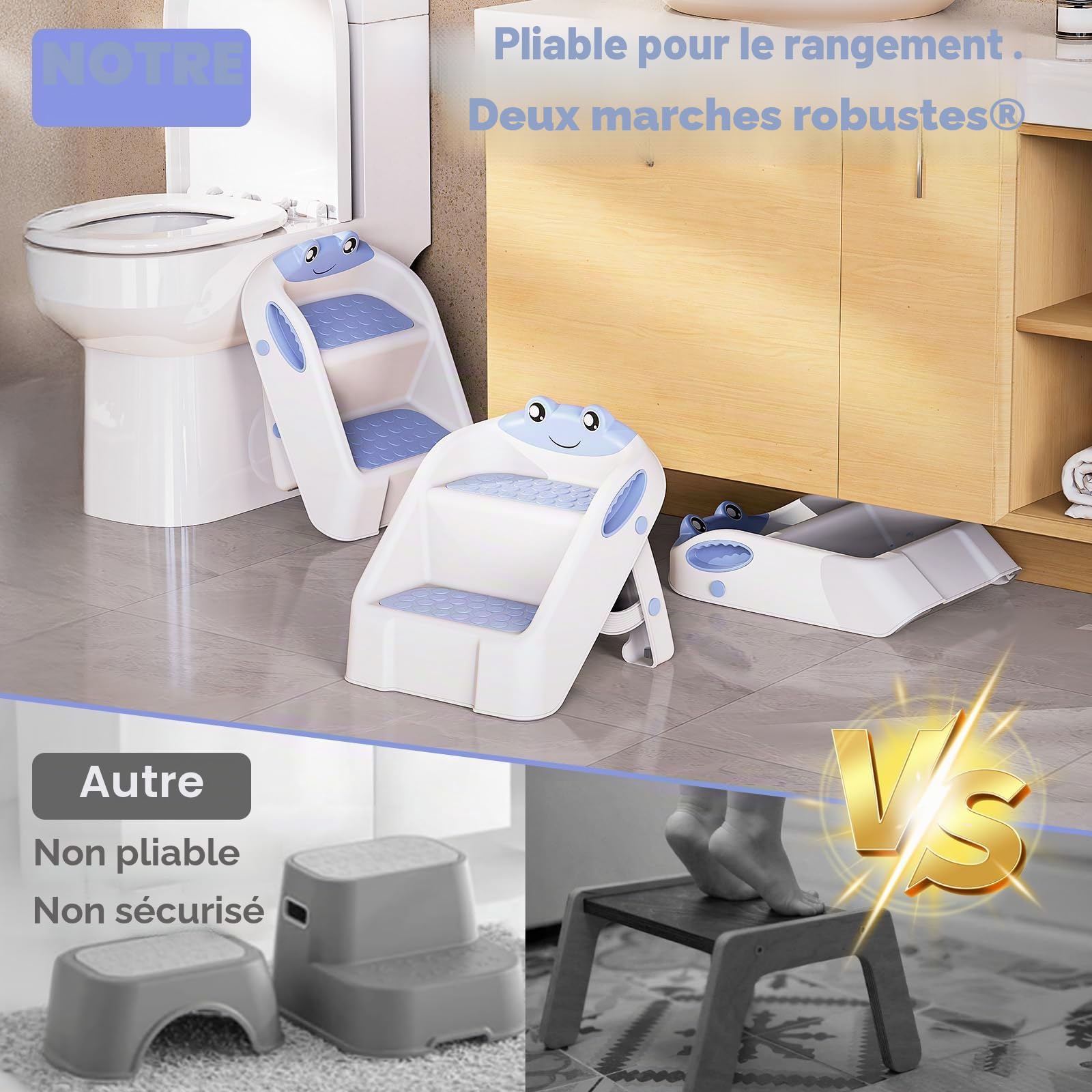 Escabeau Enfant Marche Pied Pliable Tabouret 2 Marches Bébé Antidérapant Multifonction