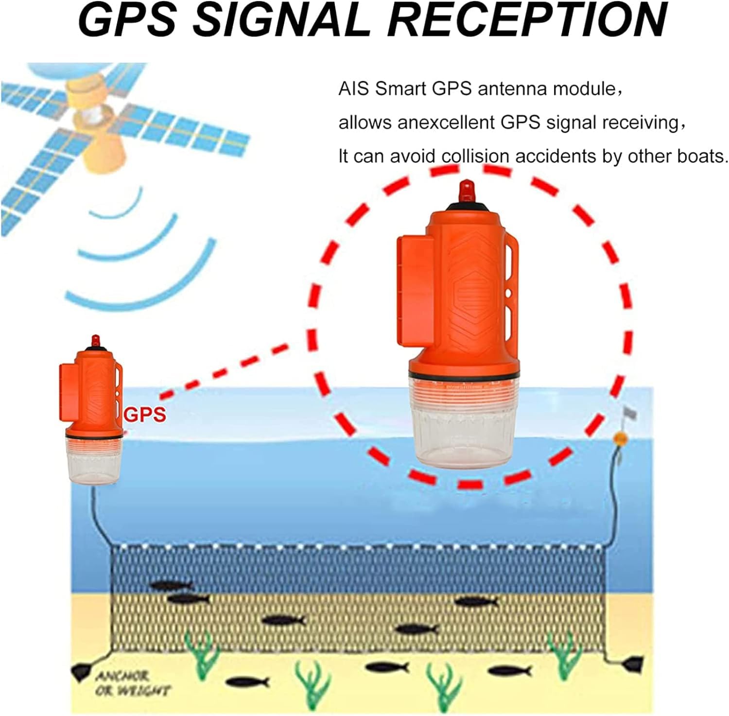 Fishing Net Tracker, AIS Fishnet Tracking Buoy, Frequency  161.975MHz/162.025MHz, Search Range 12nm, Not Afraid of Seawater Erosion :  Amazon.nl: Sports & Outdoors