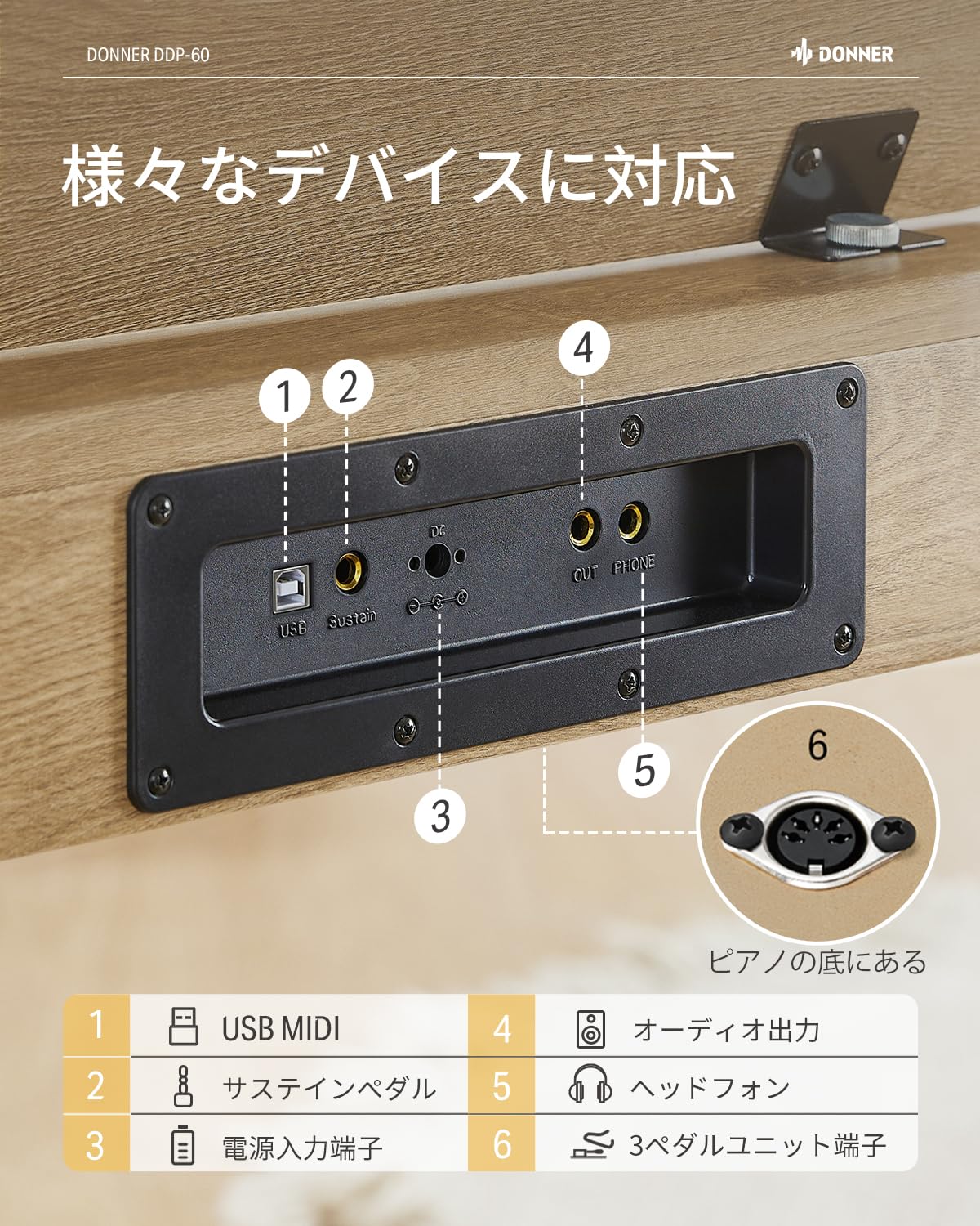 Amazon | Donner 電子ピアノ 88鍵盤 でんしぴあの ベロシティ 