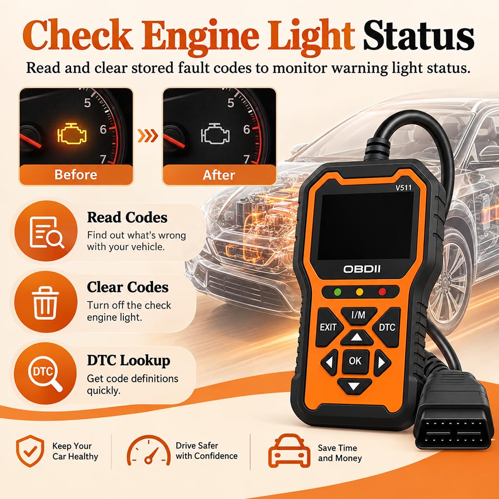 Diagnóstico Automotriz OBD2 para BMW IX3 G08 iX3 2020-2024