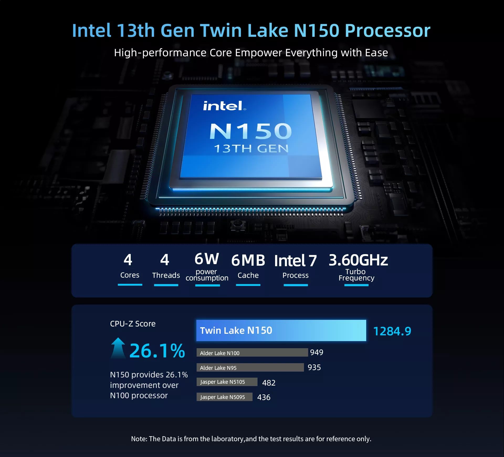 HP 14 Laptop Student Business 2025 Flagship Computer, AI Copilot, 4-Core 13th Gen Intel CPU, 16GB RAM 628GB Storage (128GB UFS+500GB Ext) 1-Yr Office 365 Long Battery HubxcelAccessory Win 11S Lavender