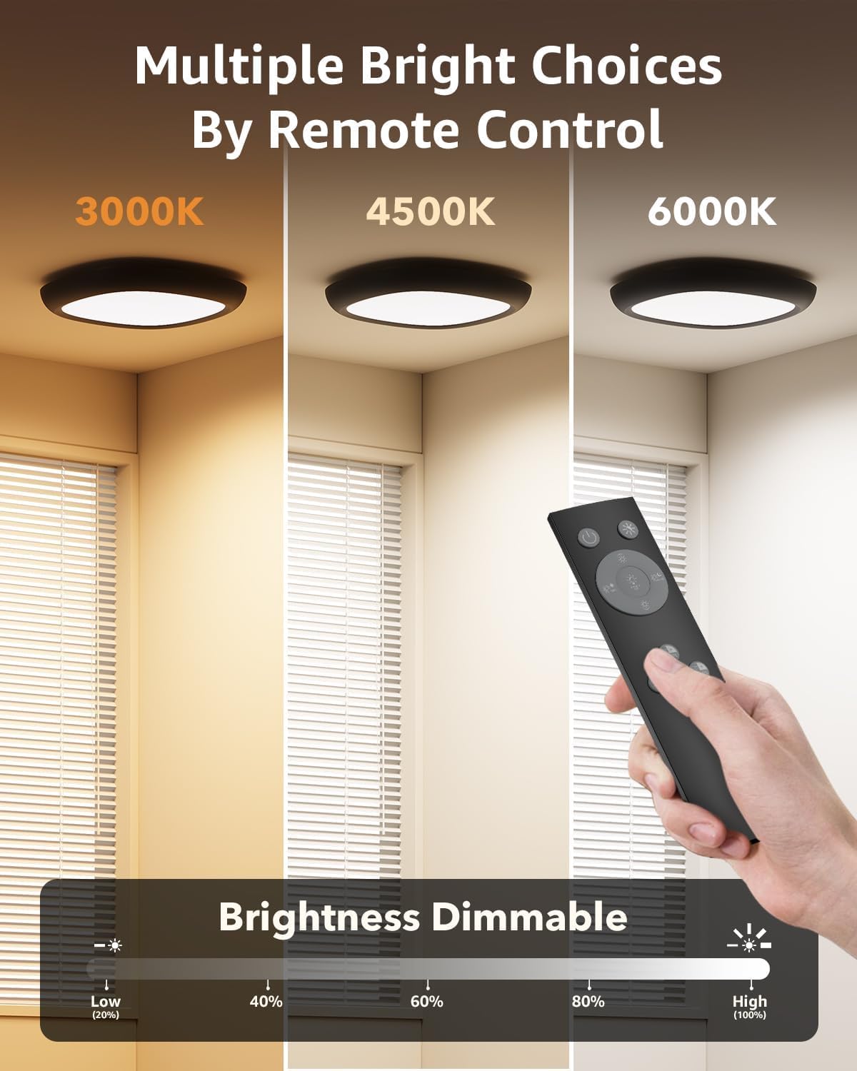 LED Akku Deckenleuchte mit Bewegungsmelder, IP54 Wasserdicht 550LM 12000mAh Batterie Deckenlampe Ohne Strom, Kabellose Badezimmer Lampe mit Fernbedienung Innen Kellerlampe USB Aufladbar für Dusche Bad