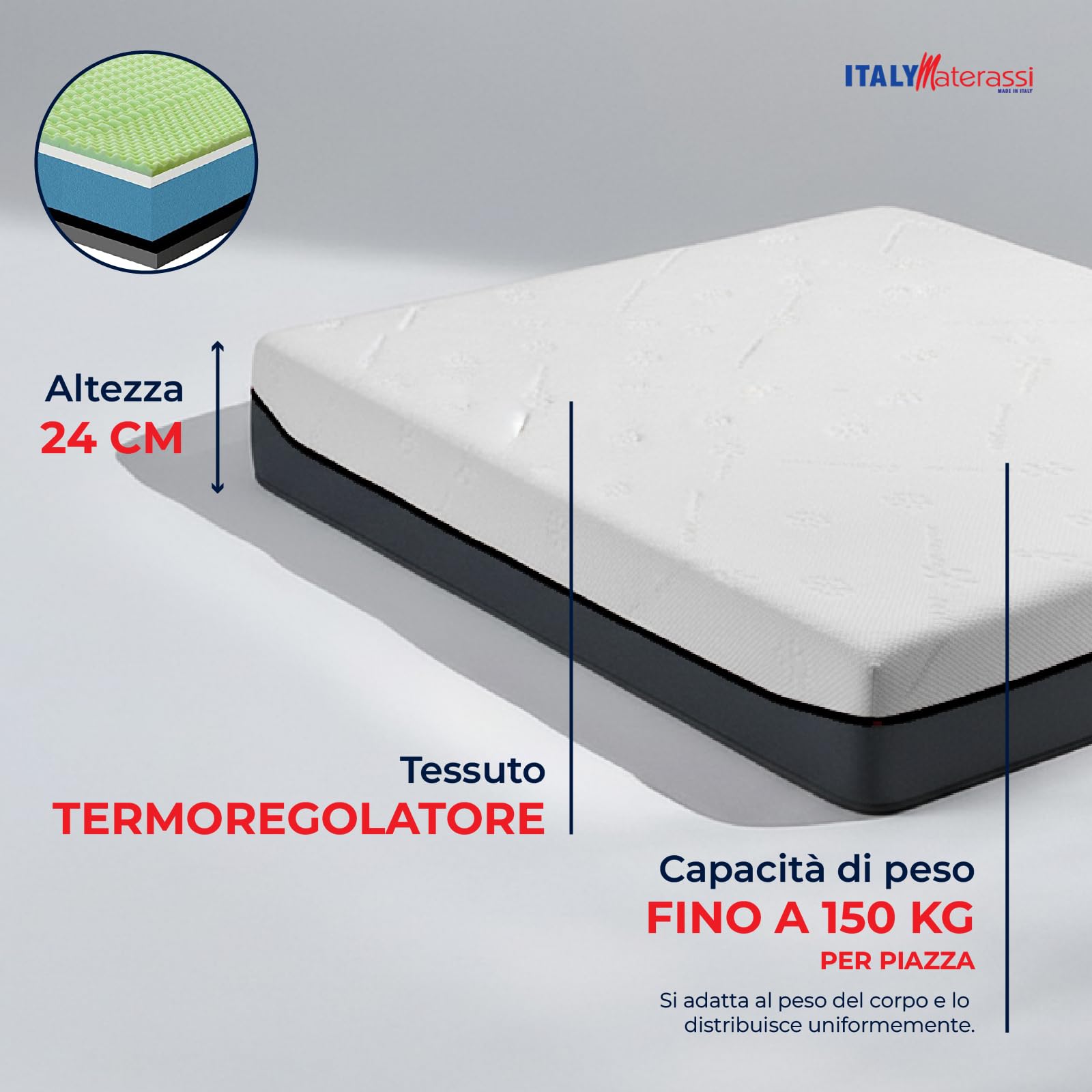 ITALYMATERASSI Materasso Singolo TEK 85x200 cm in Memory Foam e Molle Insacchettate con 1 Cuscino, Alto 24 cm, Dispositivo Medico Detraibile, Made in Italy