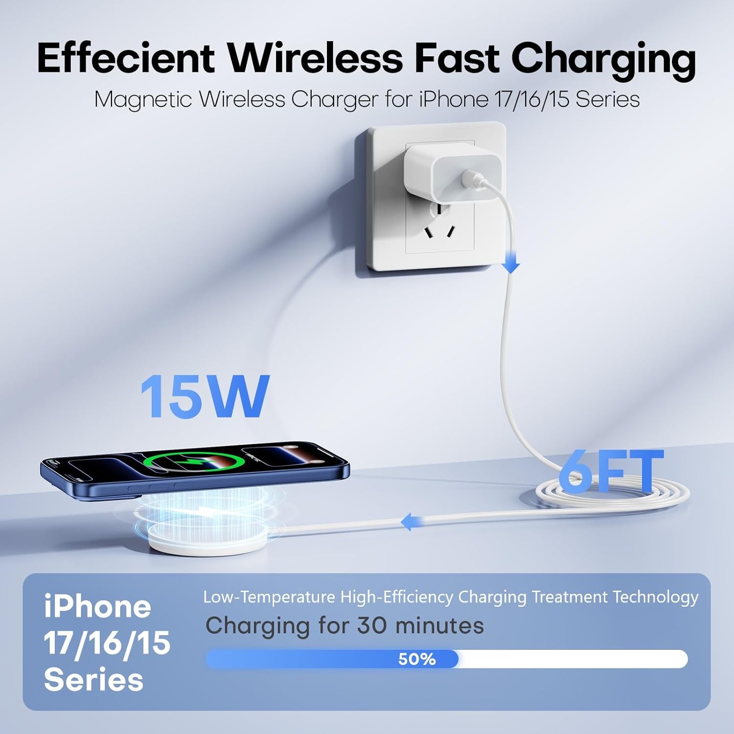[Apple MFi Certified] Apple MagSafe iPhone Charger Magnetic Wireless Charger 15W 6FT Fast Wireless Charging Pad for Apple iPhone 16/15/14/13/12 Pro Max Plus/AirPods 2 3 4 Pro 2 3,Charging Pad[2Pack]
