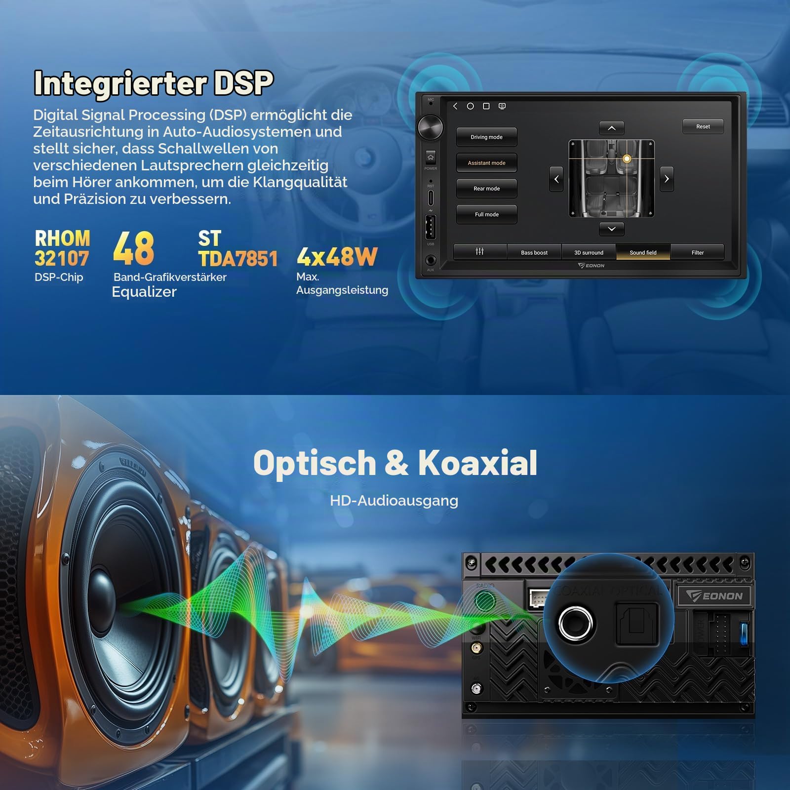 Eonon 7 Zoll Android 13 Doppel-Din-Autoradio 6+64 GB 4G LTE GPS CarPlay Android Auto Screen Mirroring Split Screen Schnellladung Bluetooth WiFi Lautstärkeregler Headunit mit Rückfahrkamera UX6S