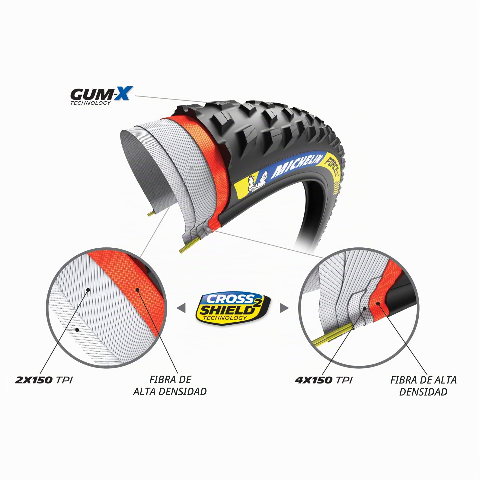 Michelin Force AM2 Competition Line - Neumático para bicicleta de montaña