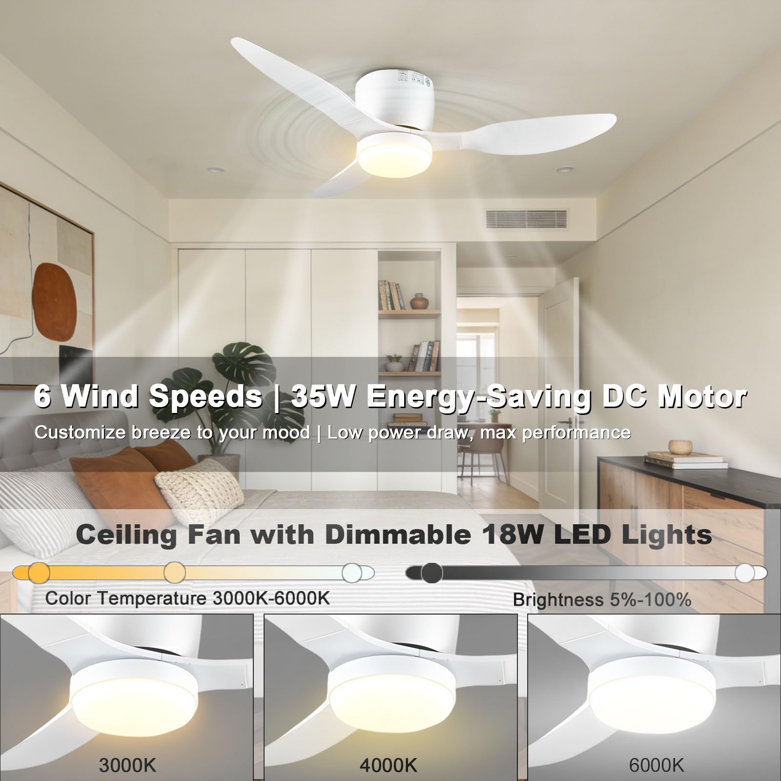 Ventilador de Techo Moderno Blanco con luz, silencioso, Regulable, LED, para Dormitorio, Comedor y Sala de Estar, Control Remoto Inteligente/App/Voz, 6 velocidades.