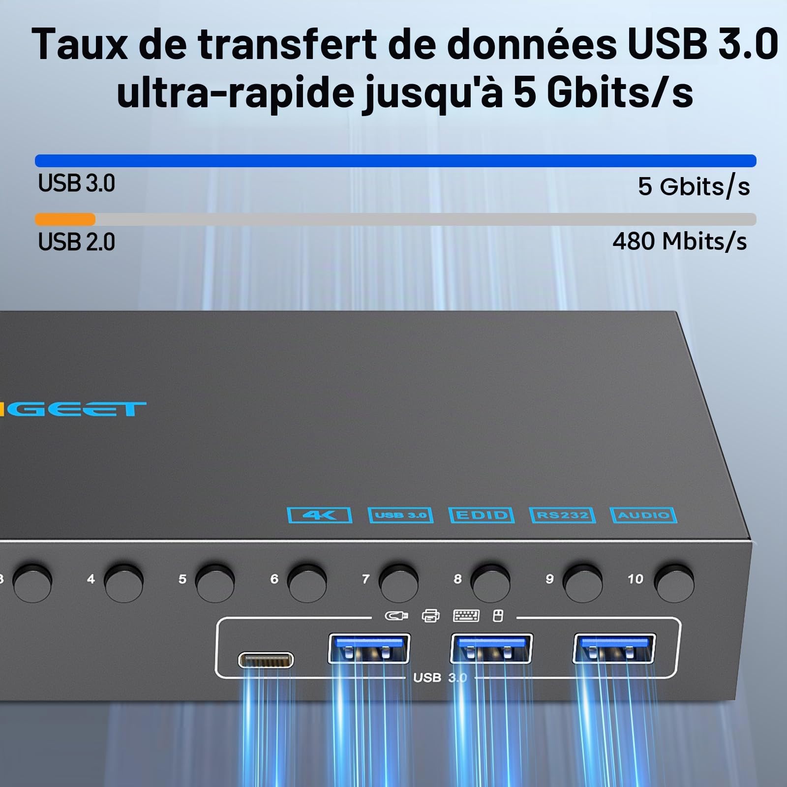 10 PC 8 PC KVM Switch HDMI 4K@60Hz EDID Analogique, 10 Port Commutateur KVM HDMI USB 3.0 pour 10 PC Partager 4 Périphériques USB et 1 Moniteur, Audio, RS232,Avec câble USB 10,Contrôleur de Bureauet
