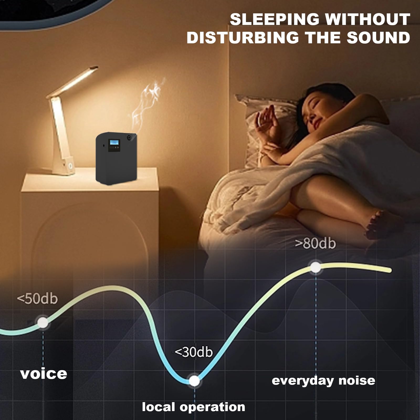 Dyfuzor perfum, inteligentna maszyna powietrzna z technologią zamgławiania domu, dyfuzor do aromaterapii Bluetooth i WiFi, odpowiedni do holu hotelowego, korytarza, sypialni, pudełka itp