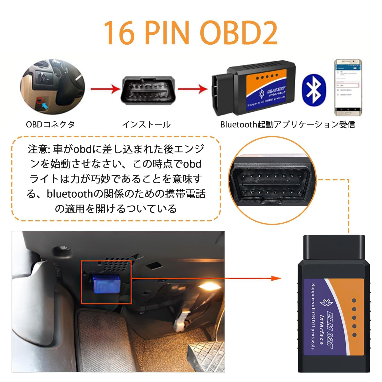 Amazon.co.jp: OBD2 診断機 車の故障診断デバイス、 ELM327 OBD2