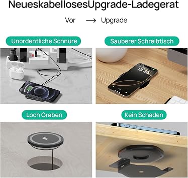 KPON Invisible Wireless Charger Invisible Wireless 30 mm Hidden Under the Table Inductive Charger for iPhone 16/15/14/13/12/11/Pro/Mini/Max/Xs Samsung S24/S23/S22/S21/S20/S10/S9/S8