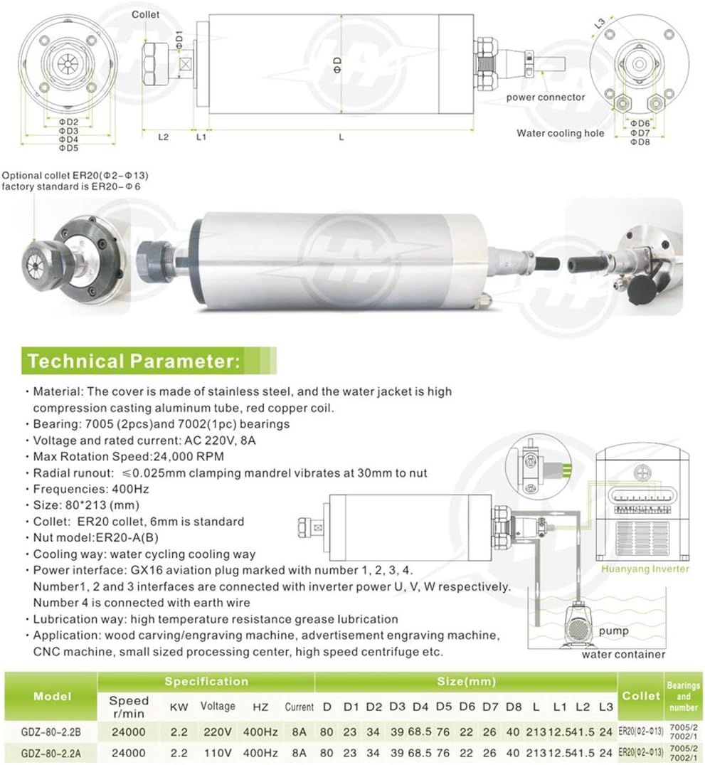 Water Cooled CNC Spindle Motor 220V 2.2KW 24000RPM 400hz Φ80mm ER20 for Engraving Machine