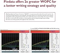 Vista 5 de S21 Interno Super Multi Drive 24X Unidades ópticas CD DVD Grabador Grabador DVR-S21DBK (Grande)