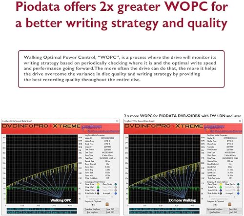 Vista 5 de S21 Interno Super Multi Drive 24X Unidades ópticas CD DVD Grabador Grabador DVR-S21DBK (Grande)