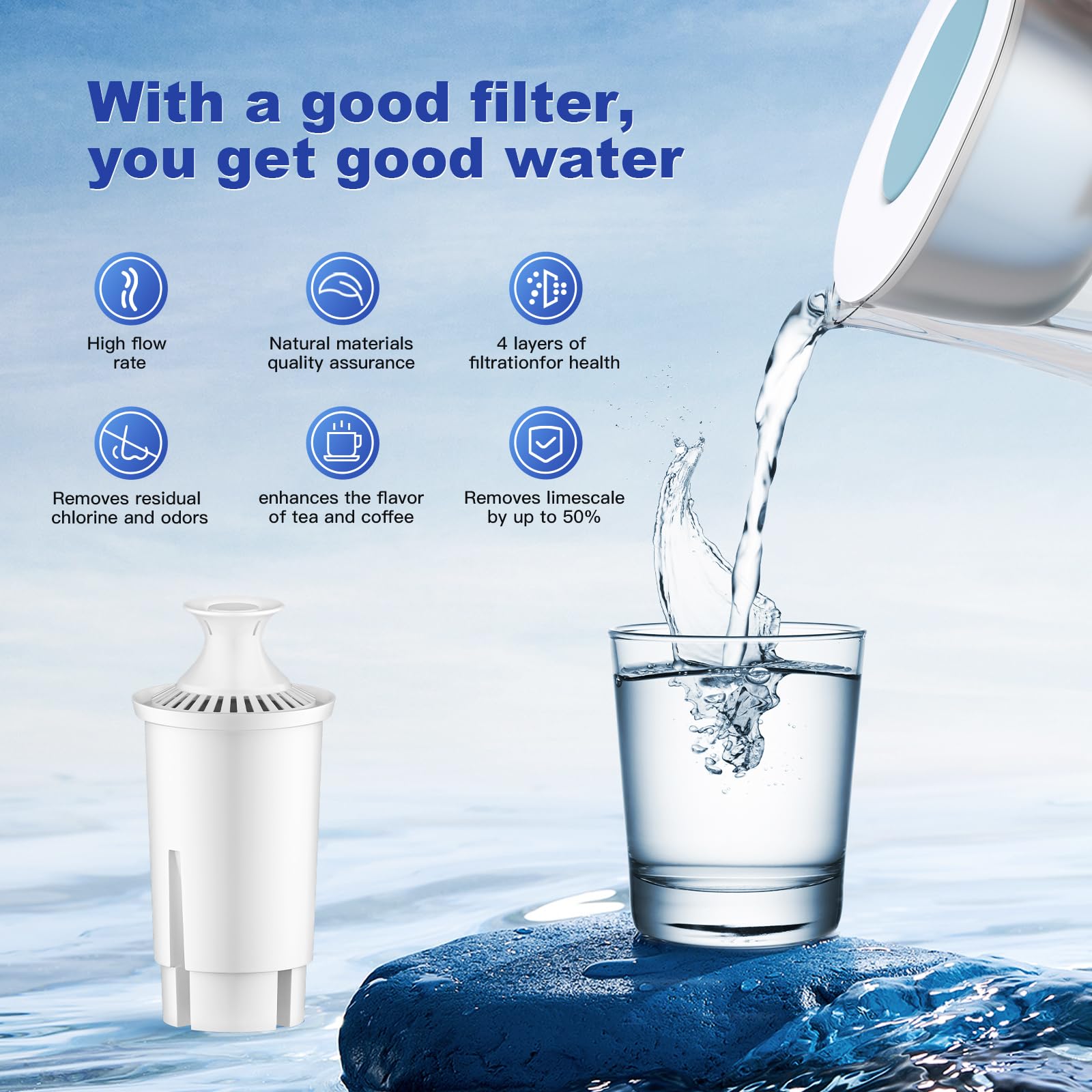 BREAUILL Wymienne filtry do wody, 3 szt. certyfikowanego dzbanka filtra wody do dzbanków Brita®, zamiennik wkładu filtra do wody Brita® Classic 35557, OB03, Mavea® 107007