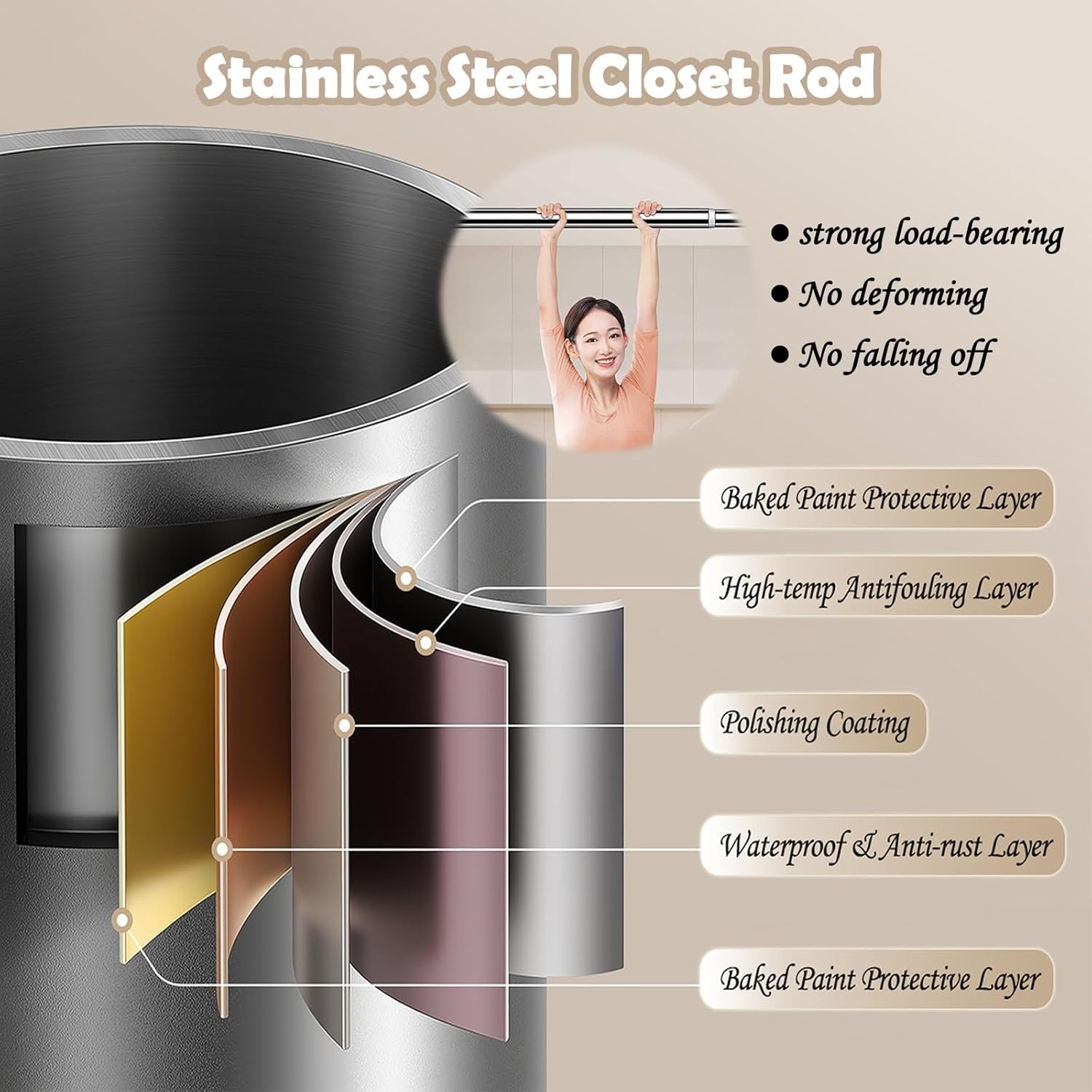 Heavy Duty Tension Rod for Closet, No Drill Hanging Clothes Organizer for Laundry, Patio, Balcony, Metal Shower Curtain Rack (Size: 0.7~1.2m/2.3~3.9')