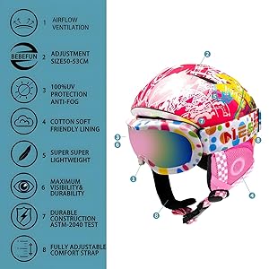BeBeFun Toddler and Kids Ski Helmet Snowboarding Helmet with Goggles for Snow Activity Ultra Lightweight Comfort and Warmth Small Size ASTM & CE Certified Suggest 2-6years