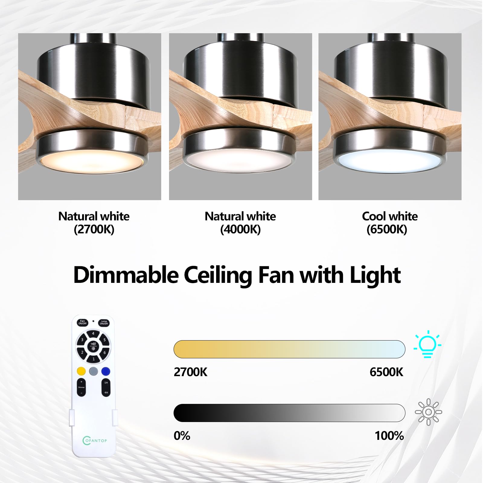 OFANTOP 132cm Ventilatore a soffitto moderno in legno con illuminazione | elecomando, motore a corrente continua silenzioso e commutabile per camera da letto, soggiorno e garage, legno naturale
