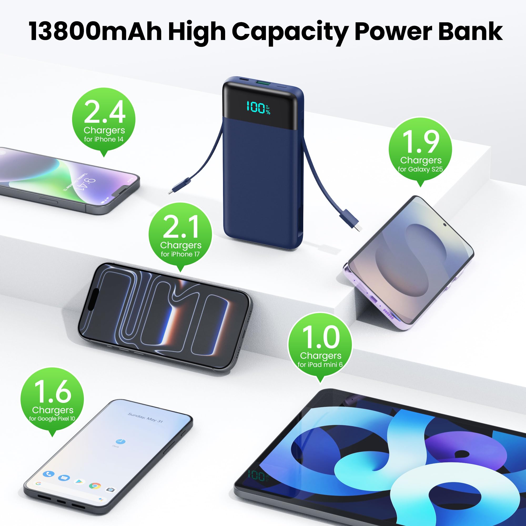 Cargador portátil con enchufe de CA integrado y cables, 13800 mAh todo en uno, USB C, cargador de batería portátil para iPhone 17/16/14, Galaxy, Android, azul oscuro