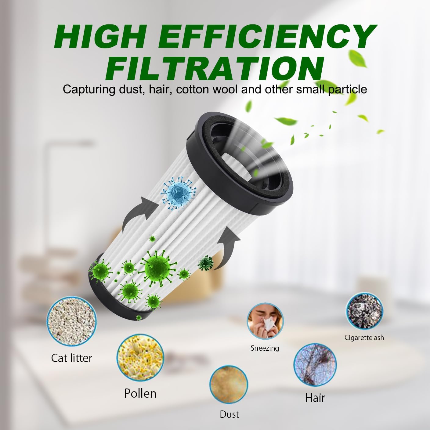 Replacement Filters for iwoly C150 Cordless Vacuum Cleaner - Vacuum Accessories Parts,3 Pack image 3