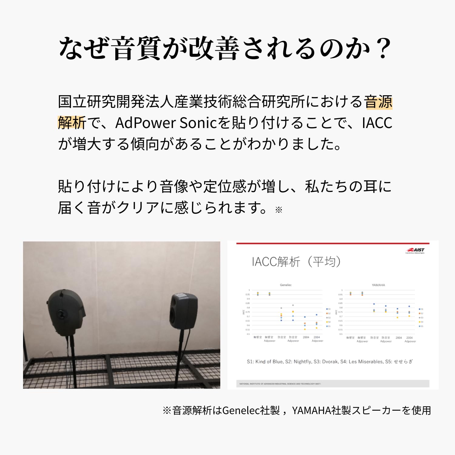 Amazon | アドパワーソニック【M】AdPower Sonic オーディオ機器・楽器