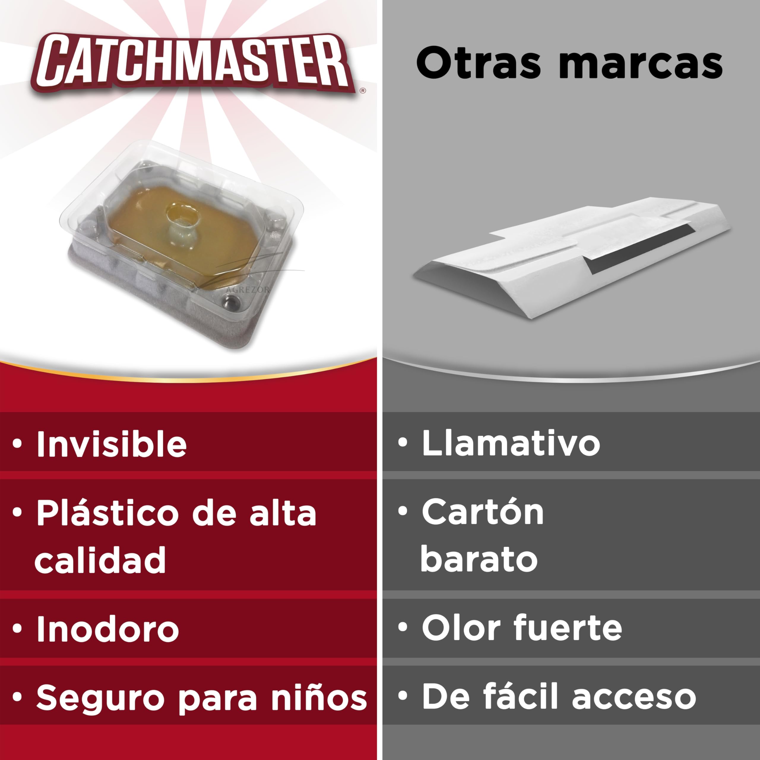 Catchmaster Monitor Biodegradable contra Chinches - Prevención y Remedio Único - 4 Unidades de 7 cm x 5 cm
