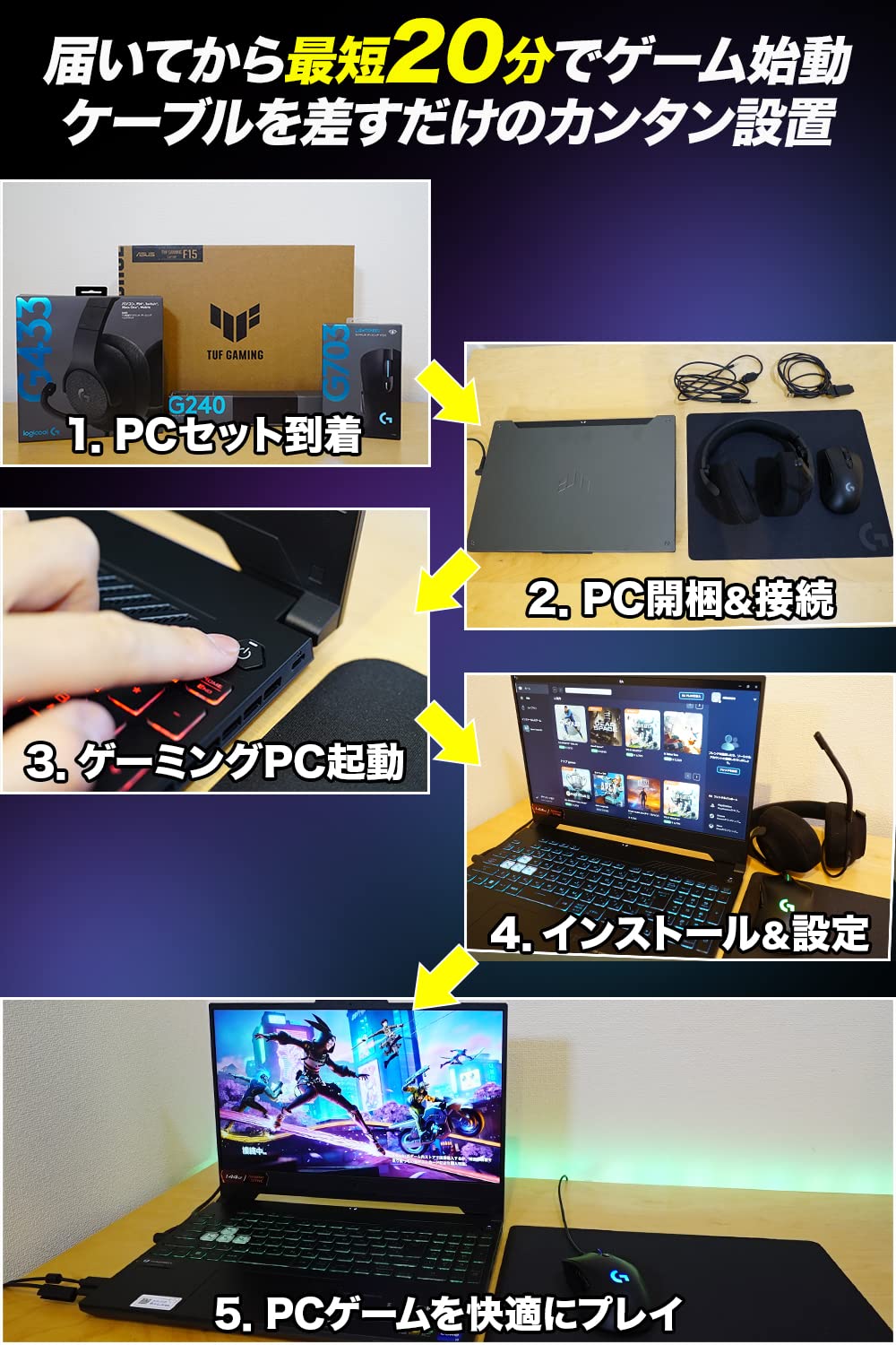 ゲーミングpcセット ゲーミングPC フルセット すぐにゲーム等始められ