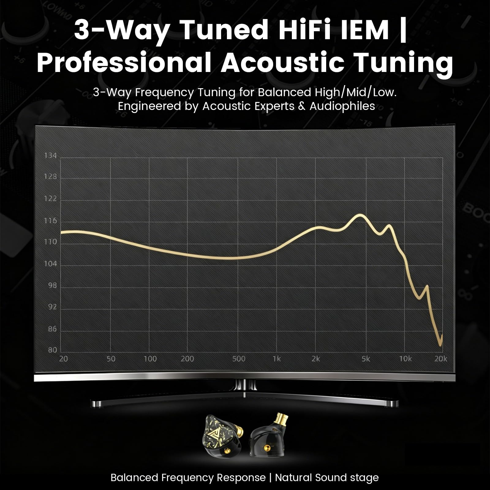 Kaiser Przewodowe słuchawki douszne, monitor douszny, HiFi Stereo IEM, podwójny sterownik, izolacja szumów, gniazdo 3,5 mm, do gier, muzyki, laptopa, muzyków (czarne, z mikrofonem)