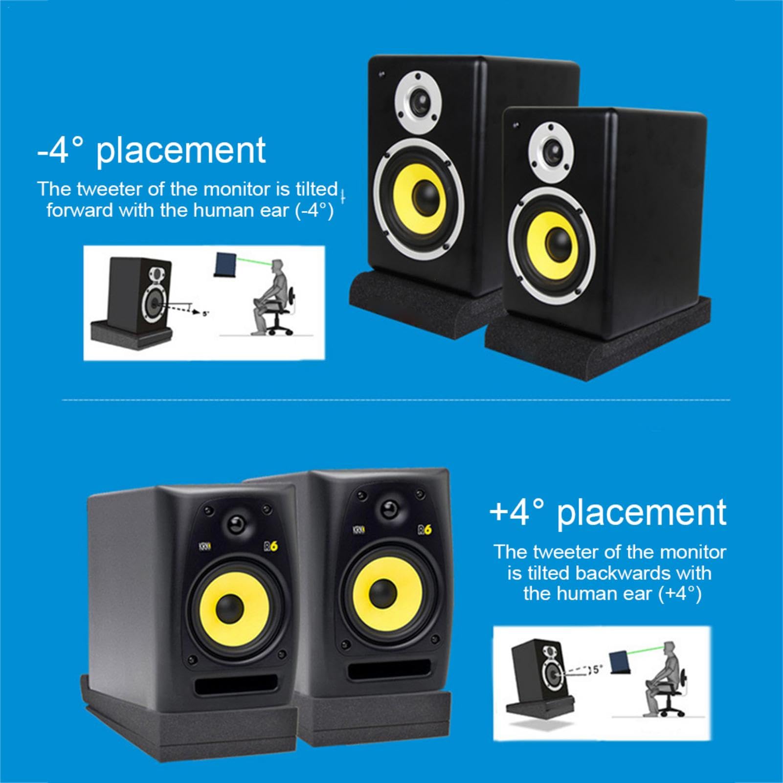 De Impact van Studio Monitor Isolatiepads op Geluidskwaliteit en