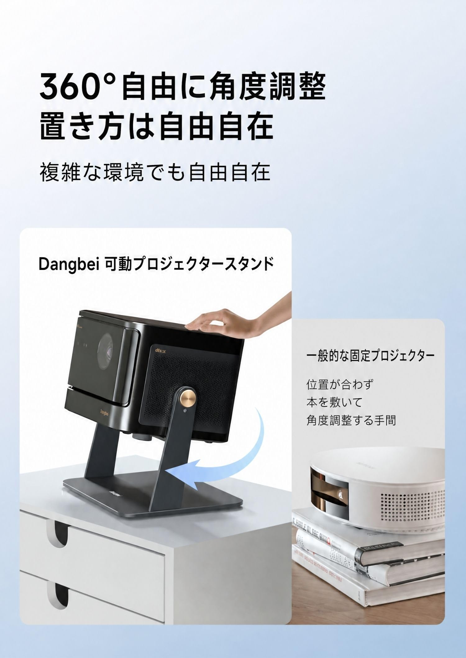 Amazon | Dangbei プロジェクタースタンド DBOX02対応 360°回転・無