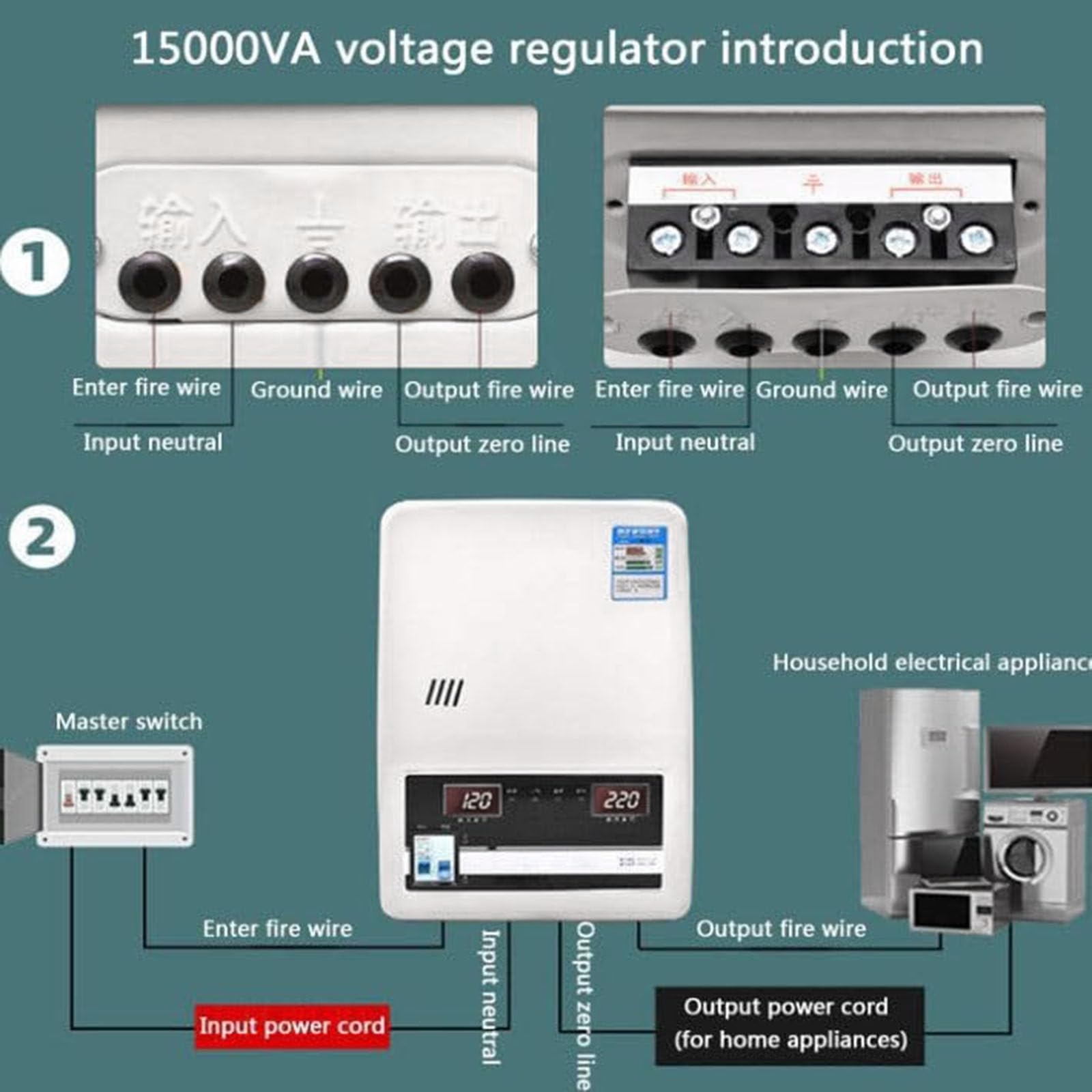 Regulador de Voltaje automático, Estabilizador Tension de 220V, Estabilizador de Voltaje para electrodomésticos, Transformador de Voltaje AC monofásico, Rango de Voltaje: 120-280V,15000W