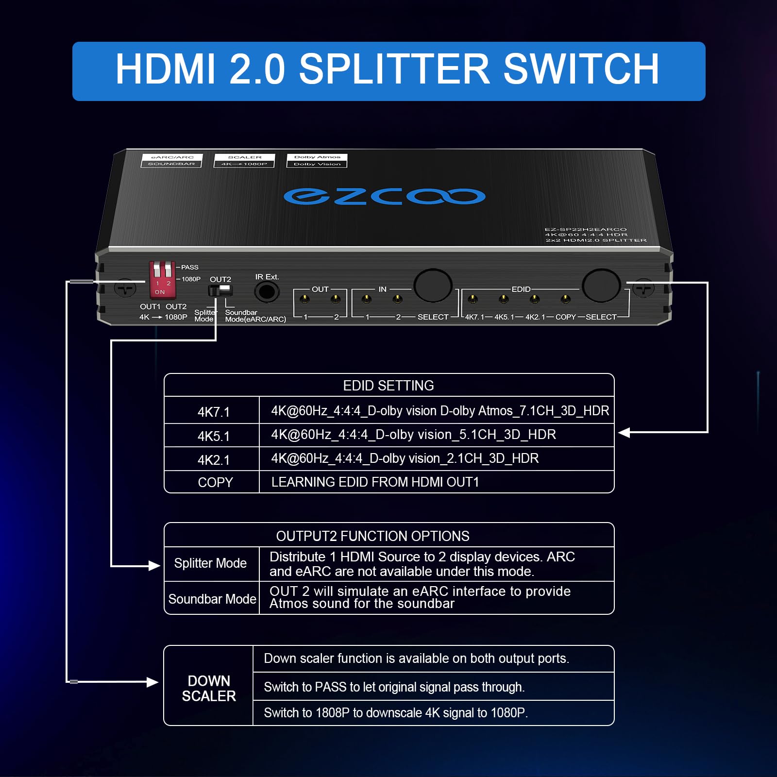 Splitter HDMI 4K 60Hz ARC/eARC per Soundbar HDMI Switch bidirezionale 1 ingresso 2 uscite o 2 ingressi a 2 uscite SPDIF 5.1CH Breakout D-olby Vision Atmos HDR CEC HDCP2.2 Scaler 4K 1080 per Xbox, PS5