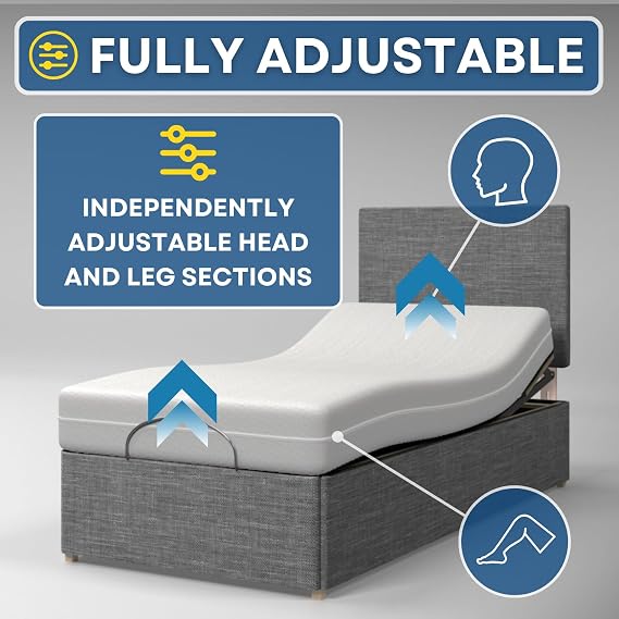 Backcarebeds Simplicity Single Electric Adjustable Bed - Woven Graphite