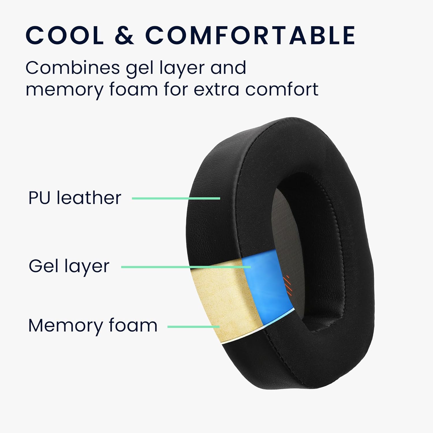 kwmobile Replacement Ear Pads Compatible with JBL Quantum One (Set of 2) - Cooling Gel Earpads - Black