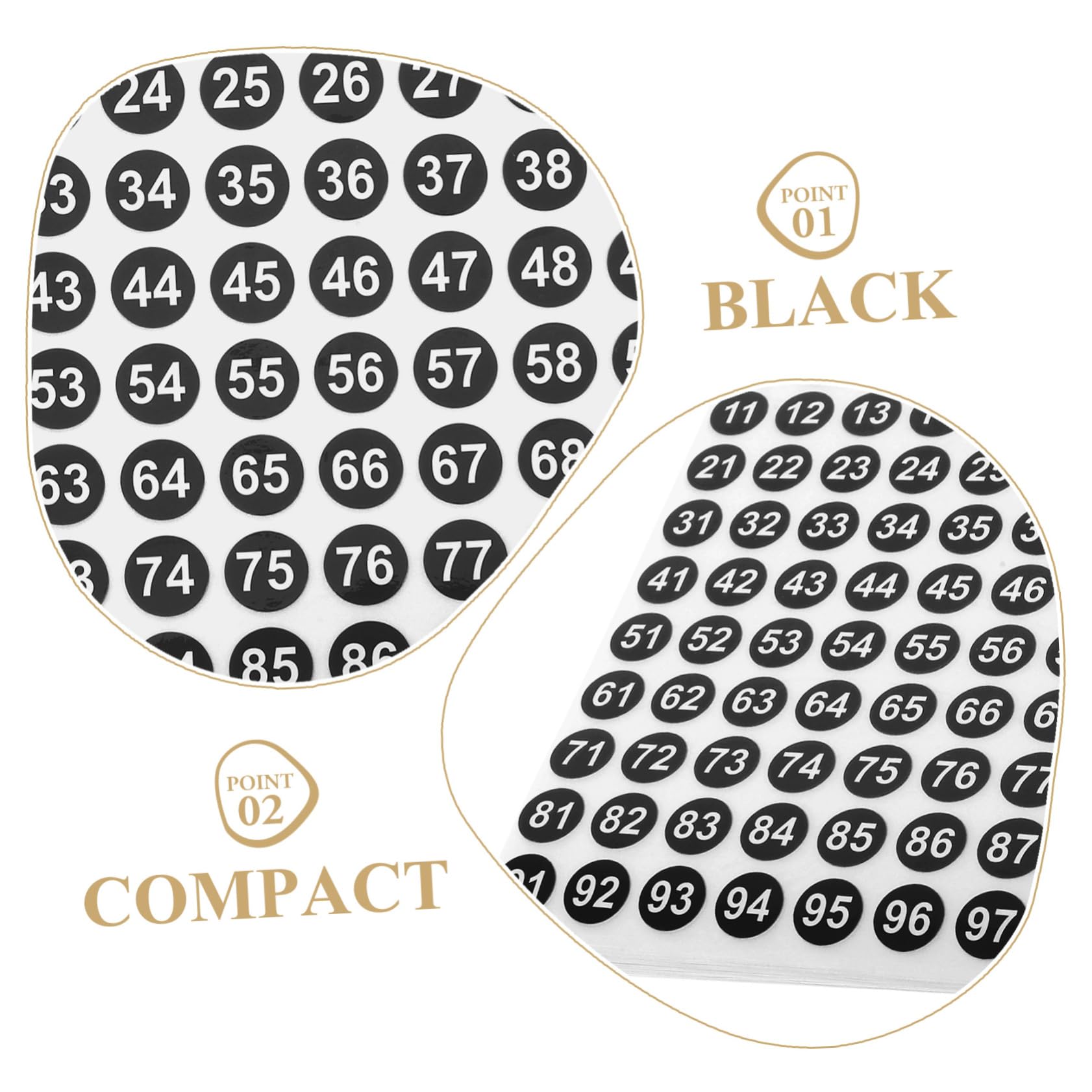 Amazon | FUNOMOCYA 数字 アイロンシール 50シート 1～100 連番 黒地白