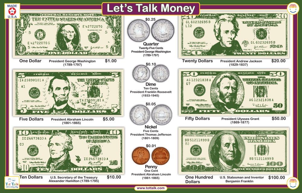Tot Talk Let's Talk Money Placemat