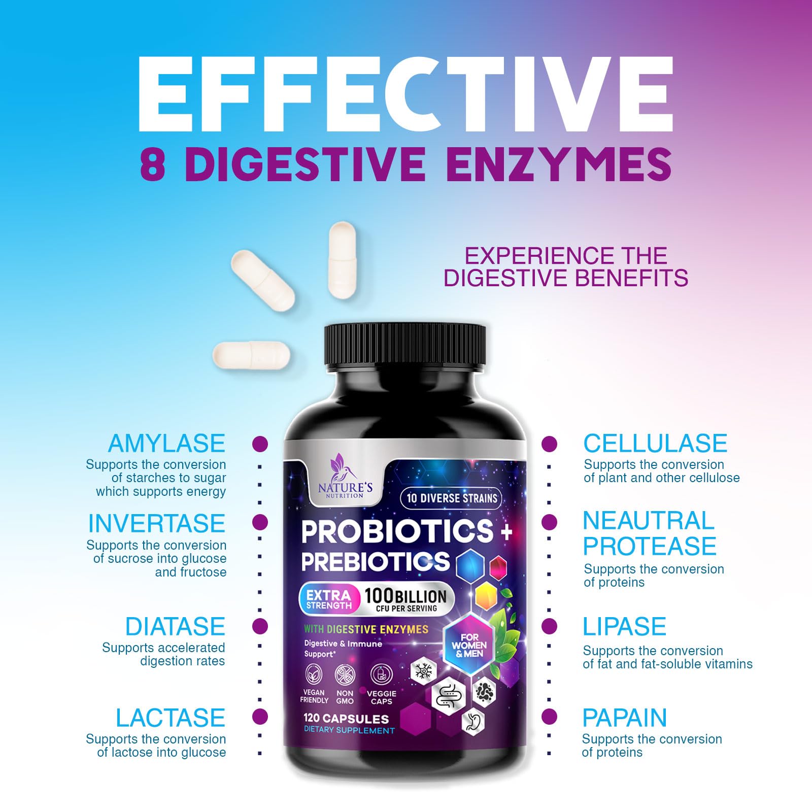 Probiotics 100 Billion CFU - 10 Premium Strains + Prebiotics - Best Daily Probiotic Supplement for Women & Men - For Immune Support, Digestive Health, Occasional Constipation & Gas - 120 Capsules — Amazon image 7