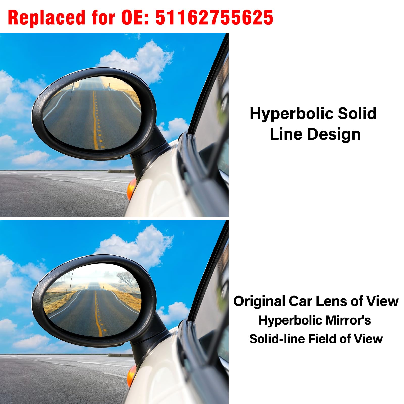 SENZEAL Mirror Glass Right Heated for Mini R55 Clubman R56 Cooper R57 Cabrio R58 Coupé R59 Roadster R60 Countryman R61 Paceman Wing Mirror Glass Replacement 51162755626 (Right