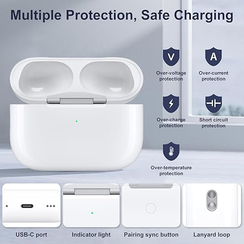 Miniatura 5 de Funda de carga inalámbrica compatible con AirPods Pro 2 y 1, puerto USB-C, repuesto de funda de cargador para AirPods Pro, con botón de