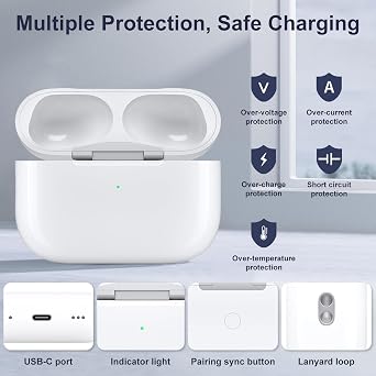 Wireless Charging Case Compatible with AirPods Pro 2nd & 1st, USB-C Port